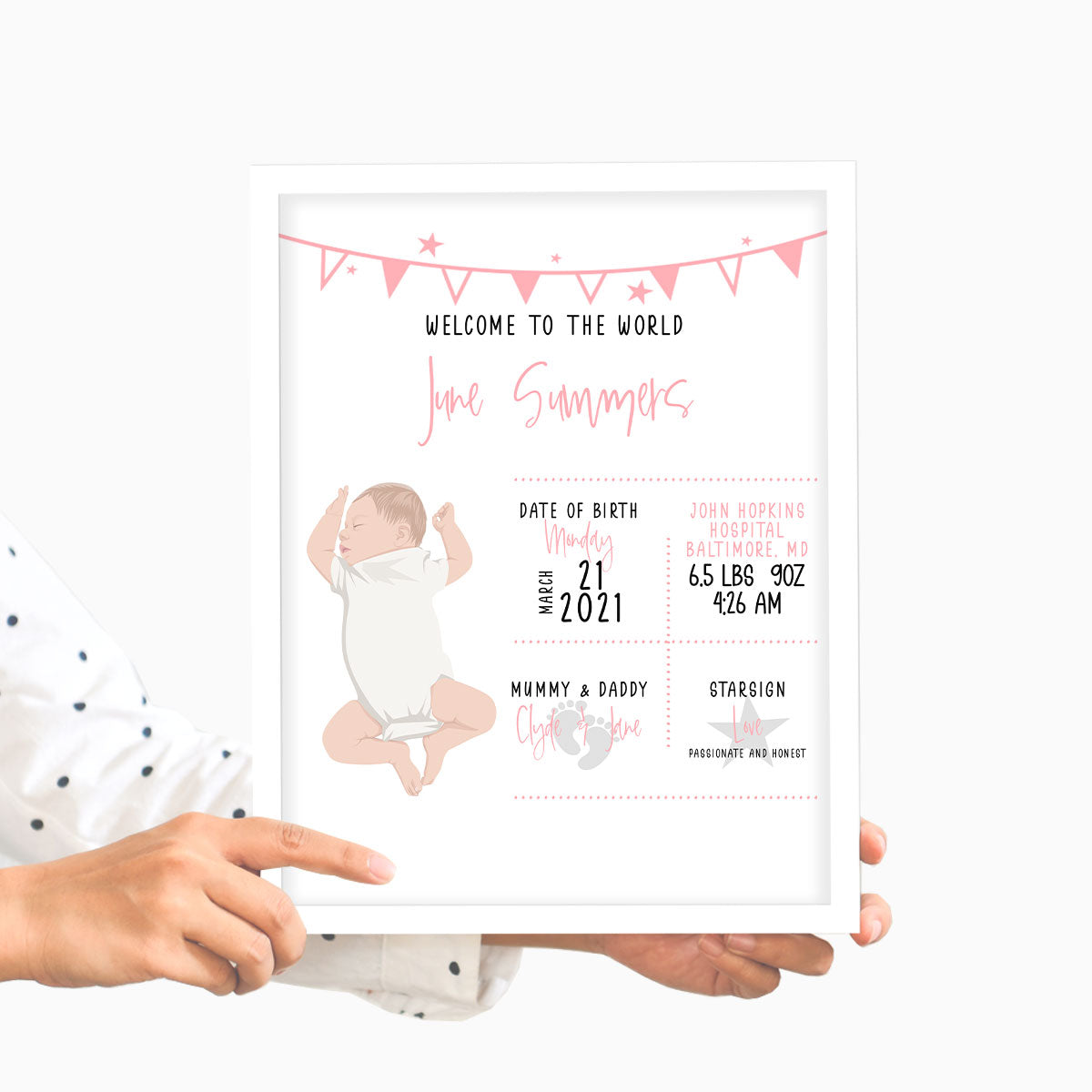 Custom Baby Birth details Wall Art