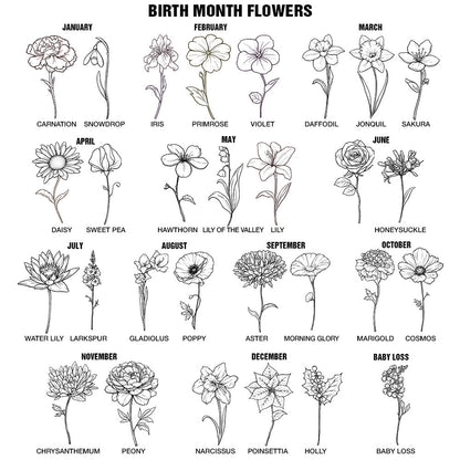 Birth Month Flowers Sketch - Floral design for personalized 40oz tumbler, ideal gift.